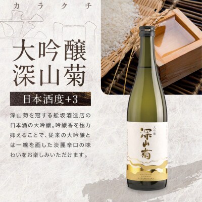 軽快な飛騨の飲み比べ3種セット FB050