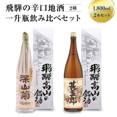 飛騨の辛口地酒一升瓶飲み比べセット　1800ml×2本 FB029
