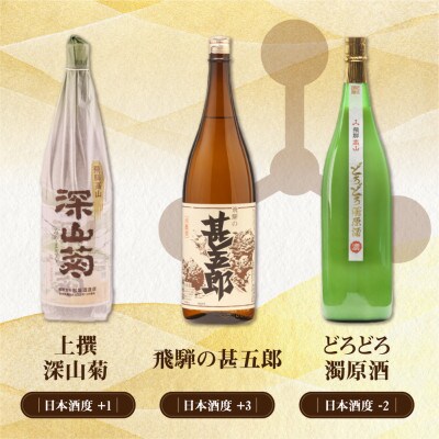濃厚なにごり酒とスッキリ辛口地酒飲み比べセット 1800ml×3本  TR4328