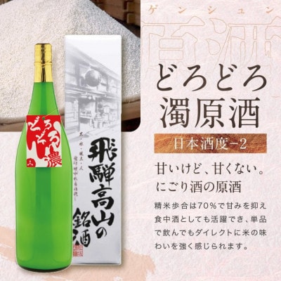 濃厚なにごり酒とスッキリ辛口地酒飲み比べセット 1800ml×3本  FB031
