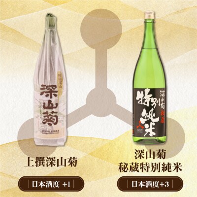 芳醇で辛口な深山菊飲み比べセット 1800ml×2本 TR4329