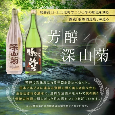 芳醇で辛口な深山菊飲み比べセット 1800ml×2本 FB032