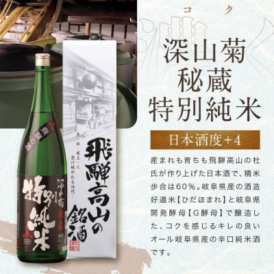 芳醇で辛口な深山菊飲み比べセット 1800ml×2本 FB032