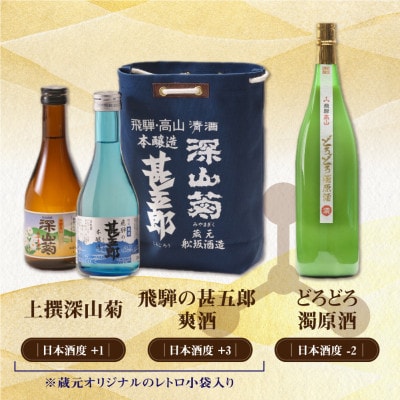 にごり酒と辛口地酒飲み比べセット TR4333