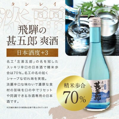 飛騨の辛口地酒をレトロな小袋に入れた飲み比べセット　300ml×2本 FB037
