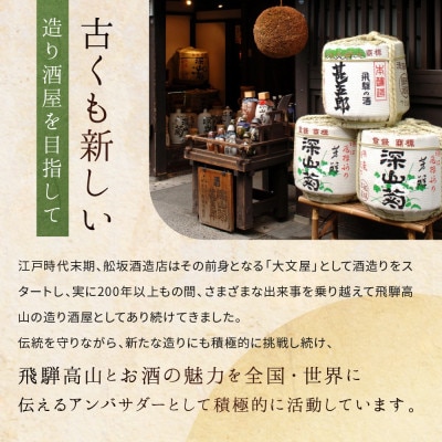 飛騨の地酒で造ったゆず酒「ゆず兵衛」 FB001