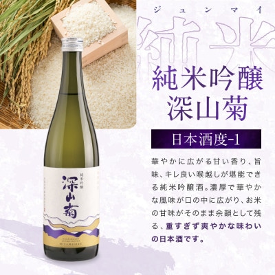 【訳あり】辛口大吟醸とフルーティーな純米吟醸の飲み比べセット FB055