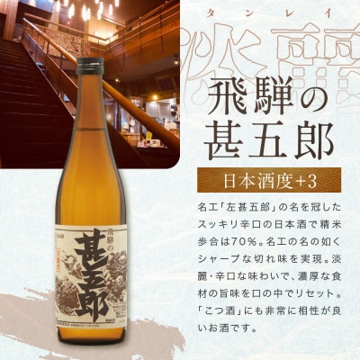 【訳あり】濃醇辛口な特別純米と淡麗辛口酒セット FB056
