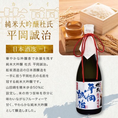 【訳あり】フルーティーな大吟醸飲み比べセット FB057
