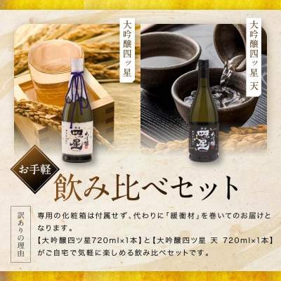 【訳あり】杜氏渾身の大吟醸飲み比べセット FB058