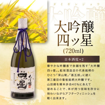【訳あり】杜氏渾身の大吟醸飲み比べセット FB058