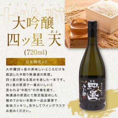 【訳あり】杜氏渾身の大吟醸飲み比べセット FB058