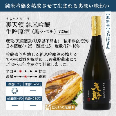 飛騨地酒蔵 飛騨高山の厳選生貯セット b673