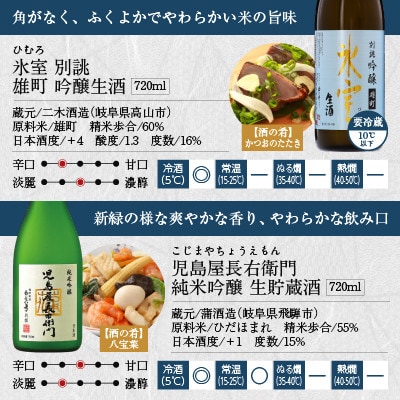 地酒蔵　飛騨高山の渾身6本セット d563