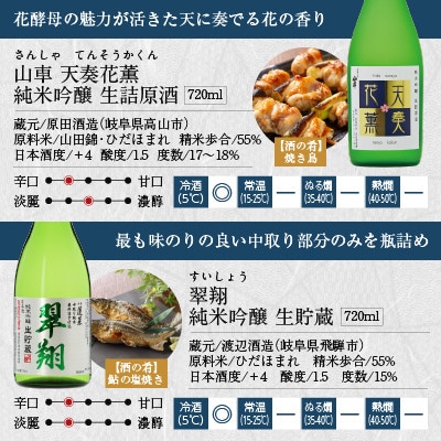 地酒蔵　飛騨高山の渾身6本セット d563