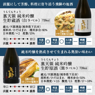 地酒蔵　飛騨高山の渾身6本セット d563