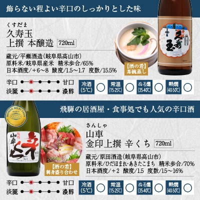 飛騨高山の晩酌酒4本セット b682