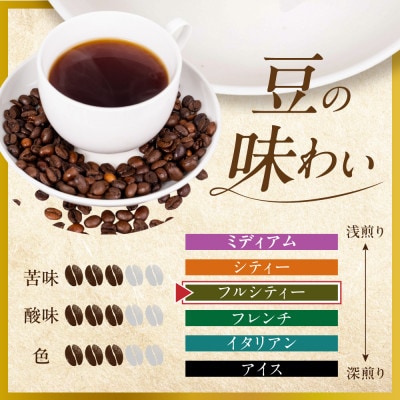 自家焙煎コーヒードリップバッグ(カジュアルタイプ) 「香味の宝石」5個入り GT019