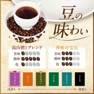 自家焙煎コーヒードリップバッグ「高山朝1ブレンド+香味の宝石」10個セット GT021
