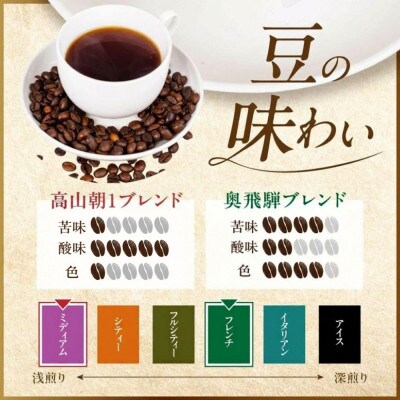 自家焙煎コーヒードリップバッグ「高山朝1ブレンド+奥飛騨ブレンド」10個セット GT022
