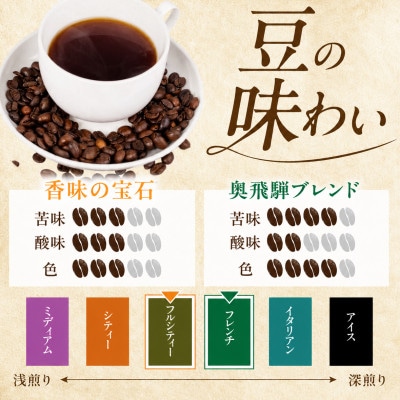 自家焙煎コーヒードリップバッグ「香味の宝石+奥飛騨ブレンド」10個セット GT023