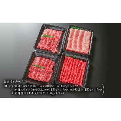 飛騨牛 バラエティ 4種(スライス/焼肉)150g×4 飛騨高山ミート MZ017