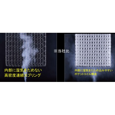 フランスベッド　上峰町オリジナルマットレス　シングルサイズ