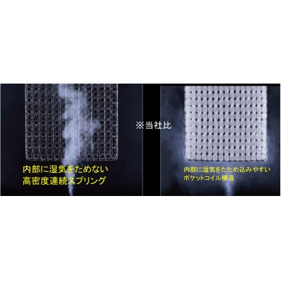 フランスベッド　上峰町オリジナルマットレス　セミダブルサイズ