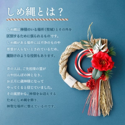 お正月のしめ縄飾り