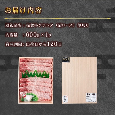 佐賀牛 クラシタ薄切り 600g(上峰町)