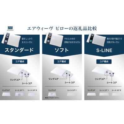 【3営業日以内に発送】エアウィーヴ ピロー スタンダード