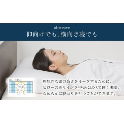 【期間限定 幸田町感謝祭】エアウィーヴ ピロー　 S-LINE