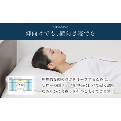 エアウィーヴ ピロー　 S-LINE