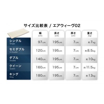 エアウィーヴ 四季布団 和匠 ( シングル サイズ ) 　