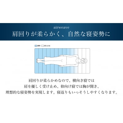 エアウィーヴ ポータブル 01