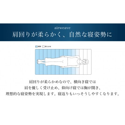 エアウィーヴ ポータブル 01