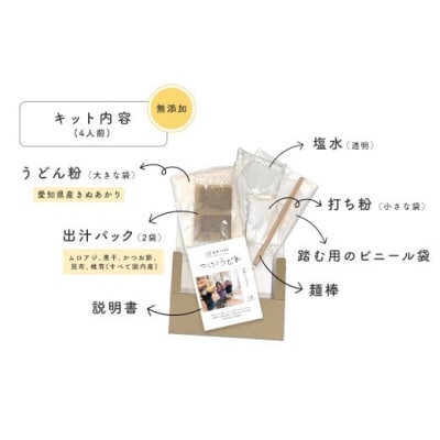 たのしい食育と伝統食が学べる食育教材キット「 つくろううどん」4人前