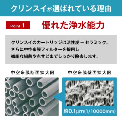 クリンスイ 浄水器カートリッジ CPC5 (2本セット) 水 お水 家庭用 中型 ポット型 浄水