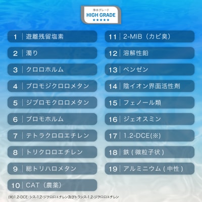【定期便】クリンスイ 浄水器カートリッジ CPC5  ( 2本セット × 年2回発送 定期便 ) 