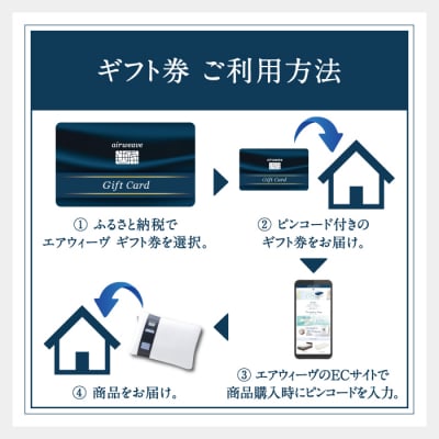 エアウィーヴ ギフト券 5,000円券 | 1枚 ギフトカード ギフト 5千円 寝具 人気 おすすめ