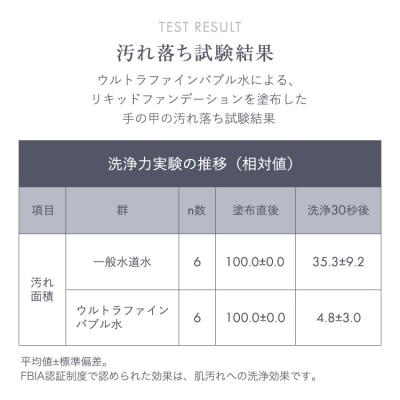 【9/30受付終了】【ブラック】クリンスイ ウルトラファインバブルシャワー SM302-BK