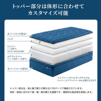 エアウィーヴ ベッドマットレスM2.0 クイーン マットレス