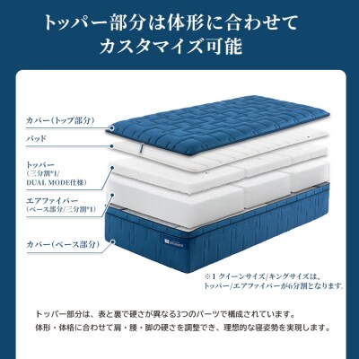 エアウィーヴ ベッドマットレスM2.0 クイーン マットレス