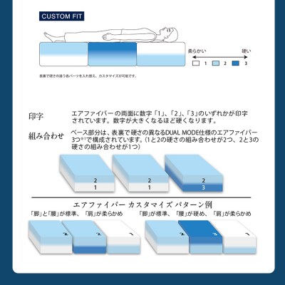 エアウィーヴ ベッドマットレスS4.0 キング