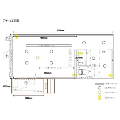 ATELIER PISOHUMO 泊まれるアトリエ体験券(平日・2名まで)