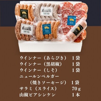 サラミ・ソーセージセット　J57