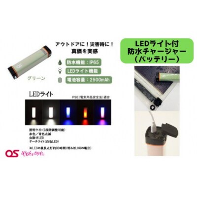 8W ソーラーシートチャージャーセット /GN-150B1　AG49　