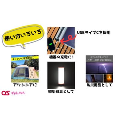 16W ソーラーシートチャージャーセット/GN-200B1　AG51　