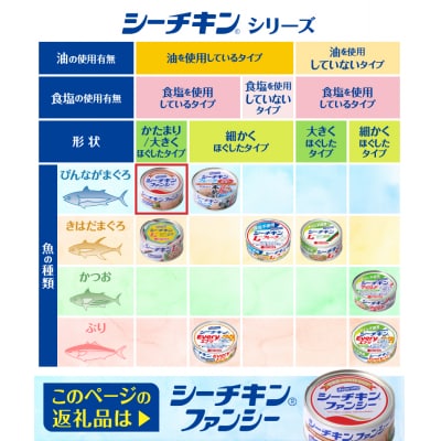 シーチキンファンシー1ケース(140g×24缶)(a34-015)