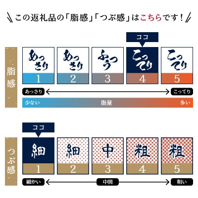 天然 まぐろ たたき 1.5kg ネギトロ ねぎとろ(a10-1027)
